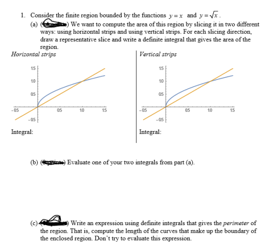 I. Consider the finite region bounded by the functions y-x and y x ) We want to compute the area of this region by slicing it
