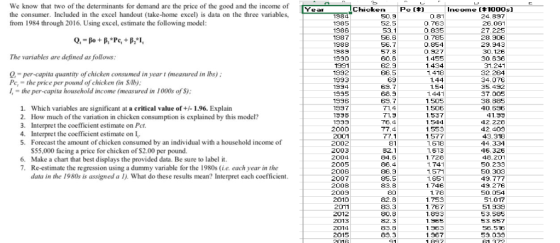 We know that two of the determinants for demand are the price of the good and the income of the consumer. Included in the exc