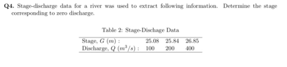 Q4. Stage-discharge data for a river was used to extract following information. Determine the stage corresponding to zero dis
