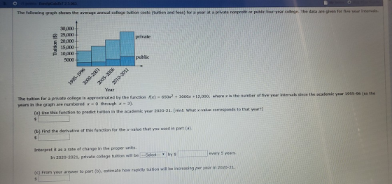 BarrApCalcir7 23063 The following graph shows the average annual college tuition costs (tuition and fees) for a year at a pri
