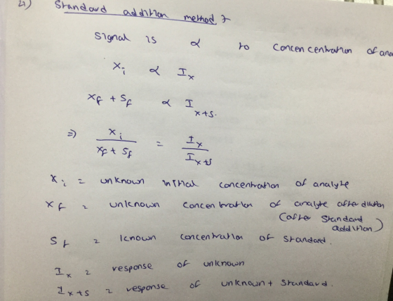 SNgnah.IS e乂 す Cofte Sandavd ada hon Concenんanon 。 I 2 vesponse f unknown oC un Icnon Shandav