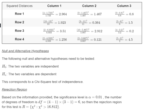 Squared Distances Column1 Column 2 0-1.4671.467 0.364 567 2.912 (3-3,6670.121 Column 3 0-0.8 0.8 Row 1 18-131.923 3-6 Row 2 4