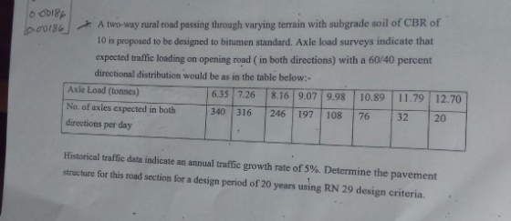 A two-way nural road passing through varying terrain with subgrade soil of CBR of 10 is proposed to be designed to bitumen st