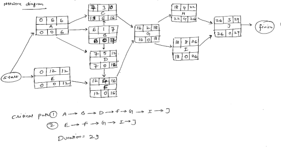 2-2 263 1,5わ G) 26 02 訂る 2- 6
