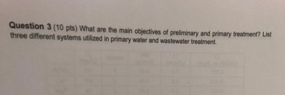 Question 3 (10 pts) What are the main objectives of preliminary and primary treatment? List three different systems utlized i