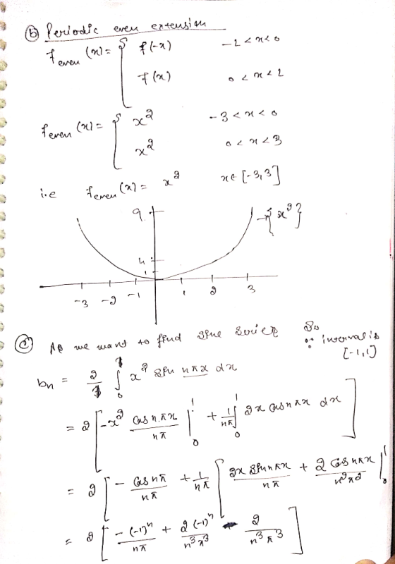 Peniodic erteusie even (nl= enerA (x) -3 < < 6 .e 4-0 . ВPu иха d дхвn n d Cns n.A ик ил TI nn n nA