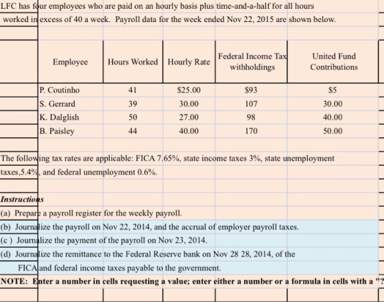 LFC has faur employees who are paid on an hourly basis plus time-and-a-half for all hours worked in excess of 40 a week. Payr