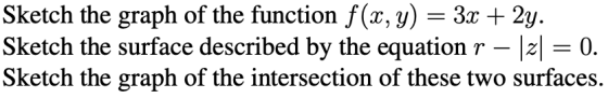 Sketch the graph of the function f(x, y) = 3x + 2y. Sketch the surface described by the equation r - |2-0. Sketch the graph o