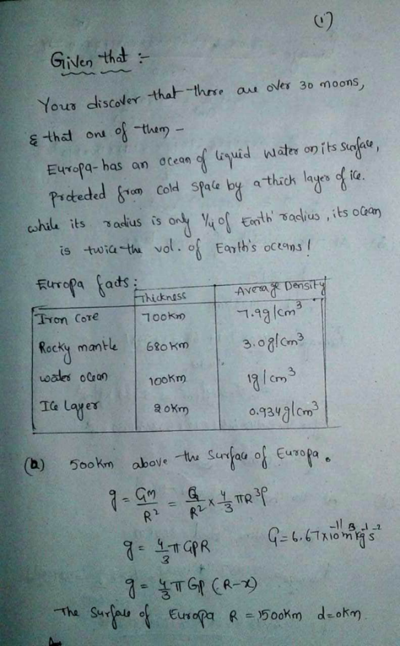 o) Given that discofer that -thre au oves 30 moons Yous tom Cold Spale cahile its sasus is 1.412 m 3.oglon Tron Core Rocky m