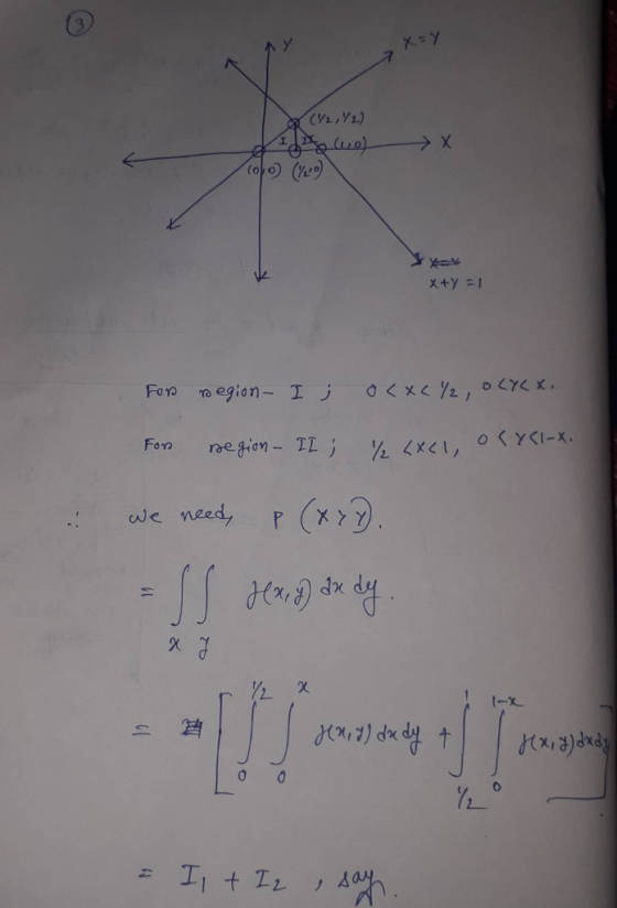 尪y 4 For 1o egion- we nee dxd 0 2