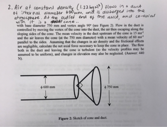 (1.22 bg n) Hlos in 2. Air at constant density 04 inter nal diameter 6obmm and is dicuharged into the atmosphere. A+ the outl