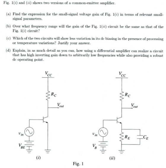 shows two versions of a common-emitter amplifier and (i Fig. 1 (a) Find the expression for the small-signal voltage gain of F