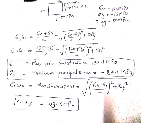 12oMPa 61,62 2- ax pincips Minimum principal strgs--SF.I MPa 62