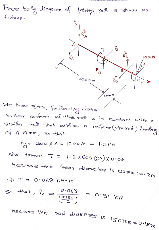 olows- 2 420 mm 6 loomm bottem surfre of the roll is in contact 4Hhq 1-2 χ Cos (20)X0.06 Also tooque T: Gea γ dameter is 120m