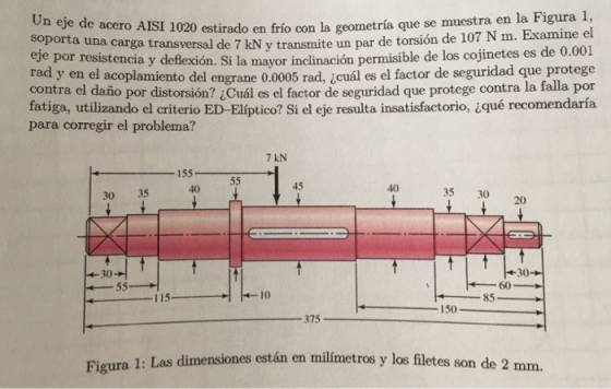 Un eje de acero AISI 1020 soporta una carga transversal de 7 kN y transmite un eje por resistencia y deflexión. Si la mayor i