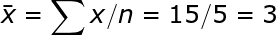 x x/n 15/5 3