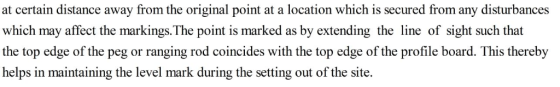 at certain distance away from the original point which may affect the markings.The point is marked as at a location which is