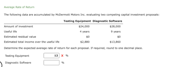 Average Rate of Return The following data are accumulated by McDermott Motors Inc. evaluating two competing capital investmen