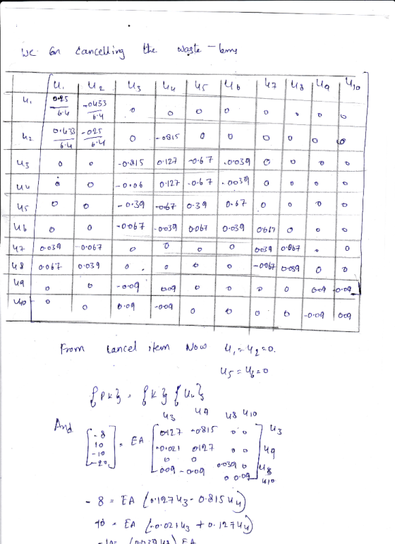 Lu 1-0453 0 0-00 O.OLI ยเ27.