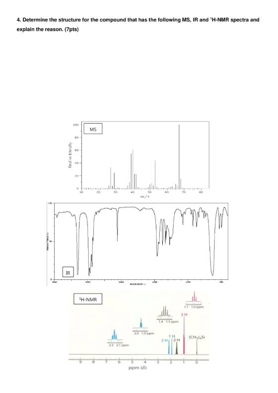 4. Determine the structure for the compound that has the following MS, IR and H-NMR spectra and explain the reason. (7pts) 1