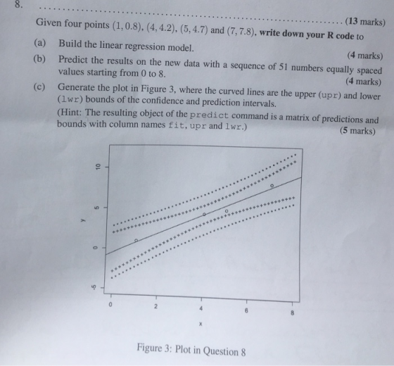 8. . (13 marks) Given four points (1,0.8), (4,4.2), (5,4.7) and (7,7.8), write down your R code to Build the linear regressio