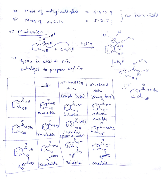 刁M as aspirin он as au 3 Moim Soluble soluble so クへ。 oH Soluble Aolubla