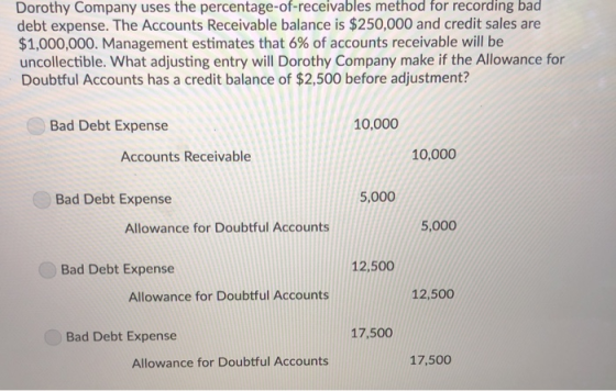 Dorothy Company uses the percentage-of-receivables method for recording bad debt expense. The Accounts Receivable balance is