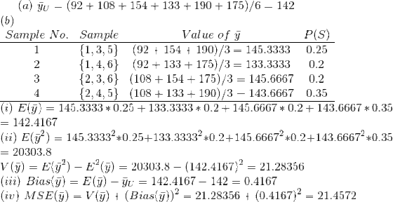(a) yu (b) Sample No. Sample (92 108 154 133 +190 175)/6 142 Value of y {1,3,5 (92 154 190)/3 145.3333 {1,4,6}(92133175)/3 13
