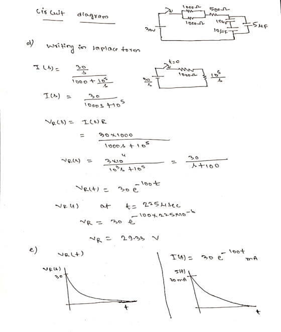 5 30×1000 --トヤ00 .loo e) nA 3o mA