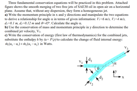 Three fundamental conservation equations will be practiced in this problem. Attached figure shows the smooth merging of two f