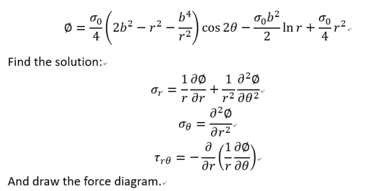 ob2 In r 2 b cos 20 r2 2b2 2 4 Find the solution: 1 д?ф 1aø + r2 002 г дr 020 дr2 д /1 дф ar r ae And draw the force diagram.