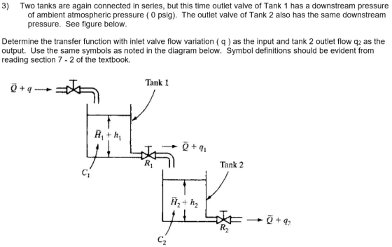 3) Two tanks are again connected in series, but this time outlet valve of Tank 1 has a downstream pressure of ambient atmosph