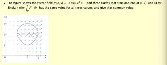 . The figure shows the vector field F(x, y)-< 2ry, z2 > and three curves that start and end at (1,2) and (3, 2) Explain why F