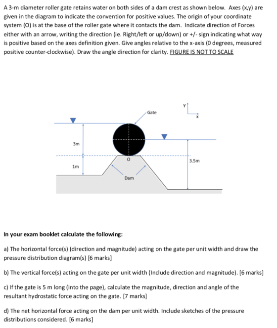 A 3-m diameter roller gate retains water on both sides of a dam crest as shown below. Axes (x,y) are given in the diagram to