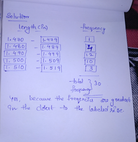 poeavenc length Cr L.470 49 t. 4609 ー4907 -T-499] 500 11.50 T Sio 519 21 a) 30 eccuure labelpd) ke -tte -to Cldet. Qw.the