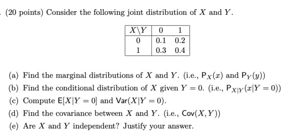 (20 points) Consider the following joint distribution of X and Y ㄨㄧㄚ 0 0.1 0.2 1 0.3 0.4 (a) Find the marginal distributions