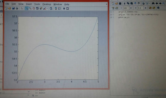 Eile Edit View Insert Tools Desktop Window Help 1-x-[2:0.00001:51: 57.5 57 56.5 56 55.5 3 plot (x,y) Blt 54.5 54 53.5 53 2 2.