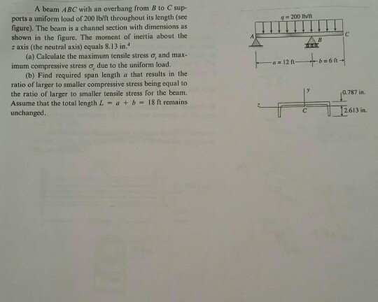 A beam ABC with an overhang from B to C sup- ports a uniform load of 200 lb/ft throughout its length (see figure). The beam i