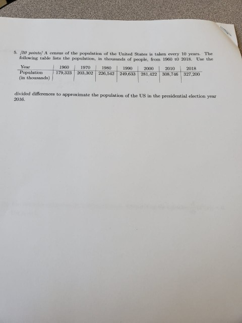 5. 120 pointsy A census of the population of the United States is taken every 10 years. The following table lists the populat