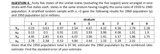 QUESTION 4 Forty five states of the united states (excluding the five largest) were arranged in nine strata with five states