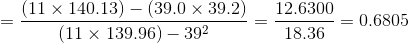 (11 × 140.13)-(39.0 × 39.2) (11 × 139.96)-392 12.6300 = 0.6805 18.36