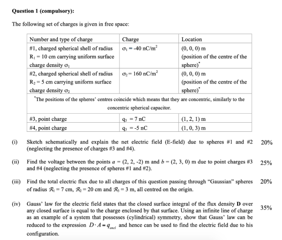Question 1 (compulsory): The following set of charges is given in free space Charge σ,--40 nC/m Number and type of charge #1