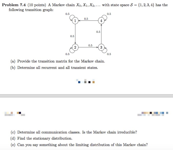 Problem 7.4 (10 points) A Markov chain Xo, X1, X2,.. with state space S = {1,2,3,4} has the following transition graph 0.5 0.