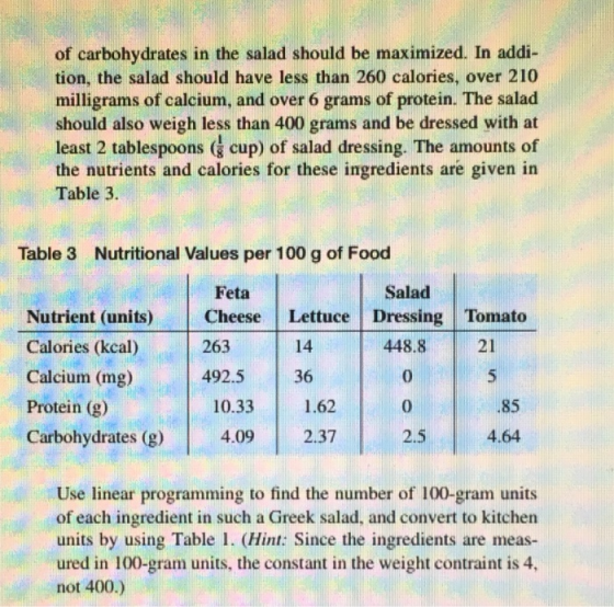 of carbohydrates in the salad should be maximized. In addi- tion, the salad should have less than 260 calories, over 210 mill