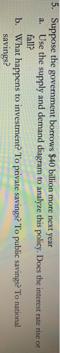 5. Suppose the government borrows $40 billion more next year Use the supply and demand diagram to analyze this policy. Does t