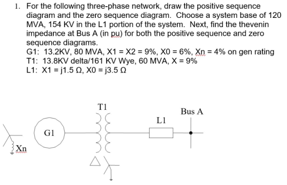 1. For the following three-phase network, draw the positive sequence diagram and the zero sequence diagram. Choose a system b