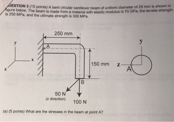 3 (15 points) A bent circular cantilever beam of uniform diameter of 25 mm is shown in igure below. The beam is made from a m