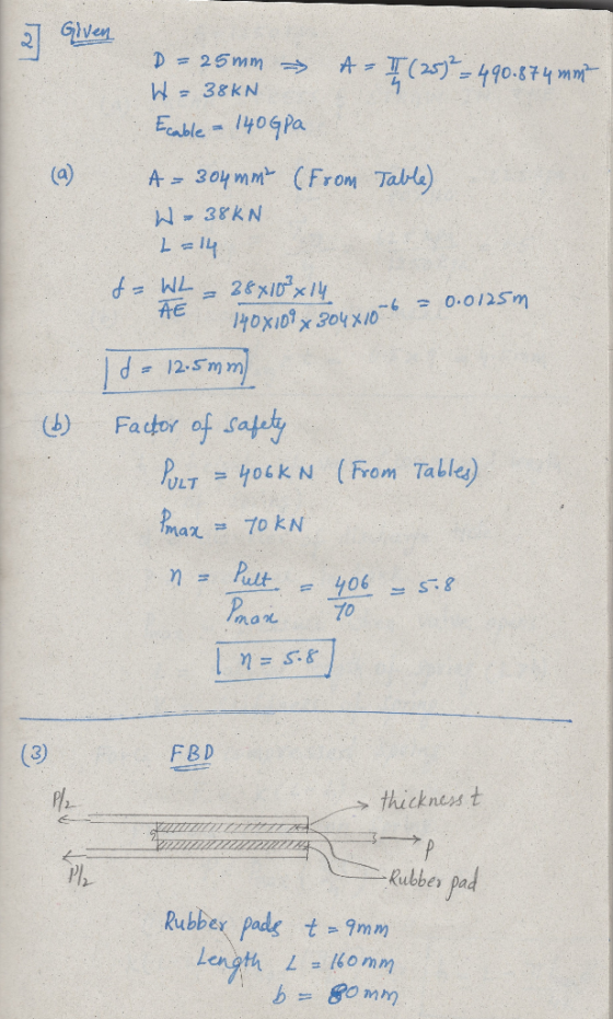 인ver Fable 40a AE (b) Factor of s R,LT =1104kN (From Talle) 70 non FBD → thickness t Rubbes pad Rubbex pods tm bmn