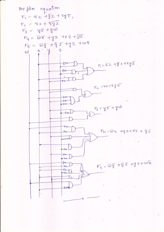 The am equation 32