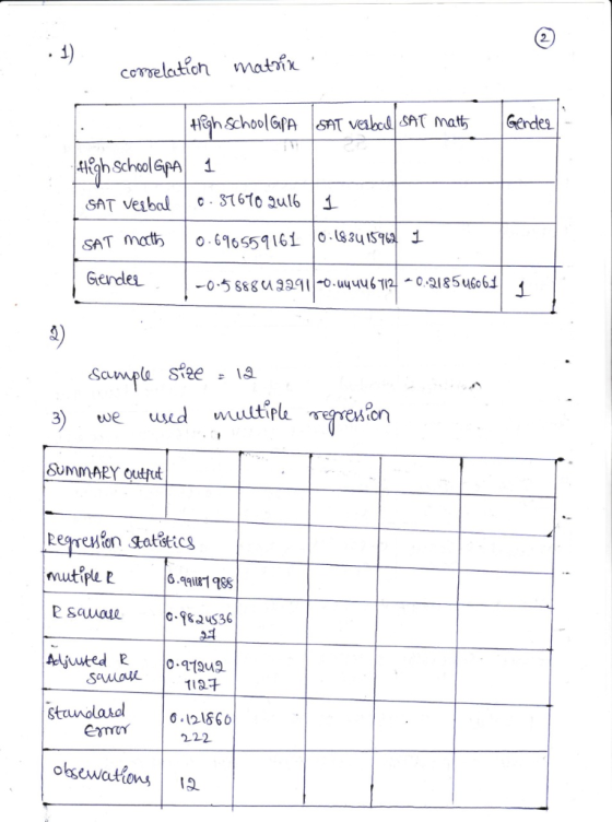 covelation ai SAT math 0. Gendes obsewation